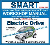 Smart ED service repair workshop manual download